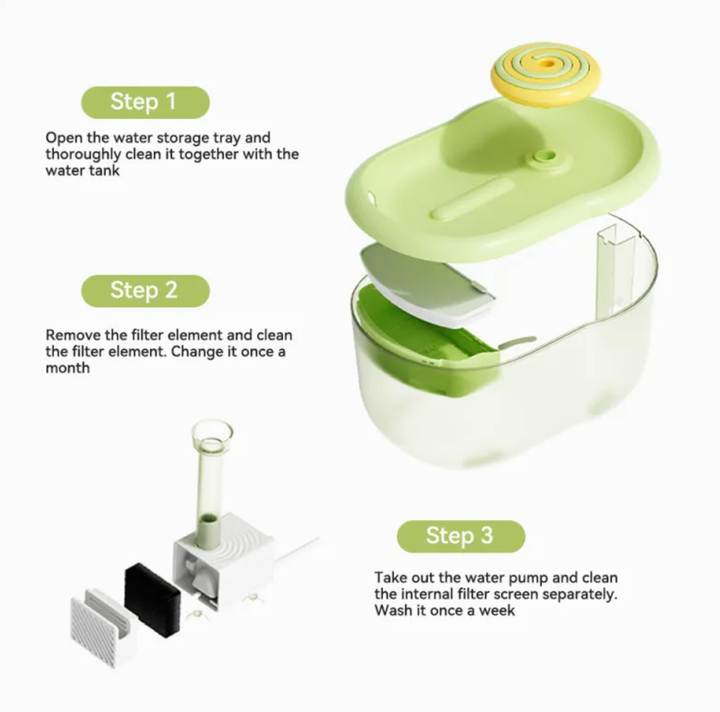 Automatic Water Fountain