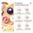 Mini Electric Food Chopper