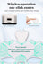 Photon LED Face Mask