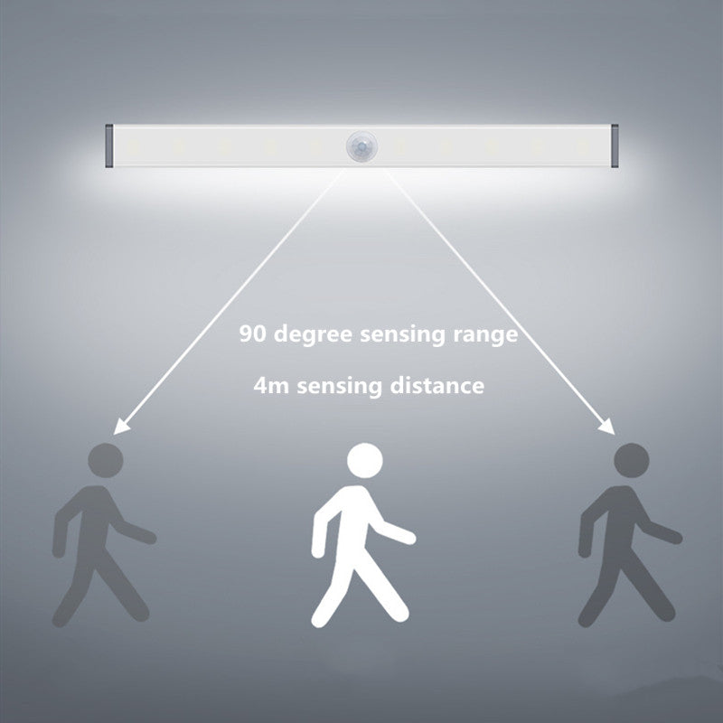 LED Motion Sensor Light