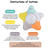 Night Light for Kids