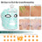 Photon LED Face Mask